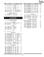 Предварительный просмотр 65 страницы Sharp 29WF200 Service Manual