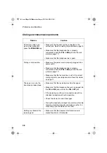 Preview for 100 page of Sharp 3150 - FO B/W Laser Operation Manual