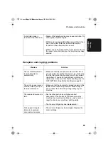 Preview for 101 page of Sharp 3150 - FO B/W Laser Operation Manual