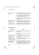 Preview for 102 page of Sharp 3150 - FO B/W Laser Operation Manual