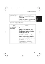 Preview for 103 page of Sharp 3150 - FO B/W Laser Operation Manual