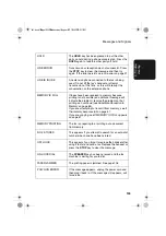 Preview for 105 page of Sharp 3150 - FO B/W Laser Operation Manual