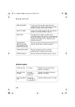 Preview for 106 page of Sharp 3150 - FO B/W Laser Operation Manual