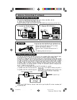 Предварительный просмотр 6 страницы Sharp 32C230 Operation Manual