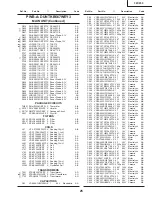 Предварительный просмотр 25 страницы Sharp 32C230 Service Manual