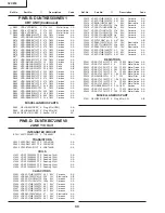 Предварительный просмотр 30 страницы Sharp 32C230 Service Manual