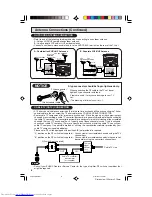 Preview for 6 page of Sharp 32C231 Operation Manual