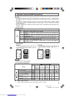 Preview for 15 page of Sharp 32C231 Operation Manual