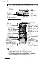 Preview for 4 page of Sharp 32C530 Service Manual