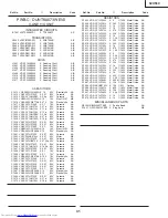 Preview for 31 page of Sharp 32C530 Service Manual