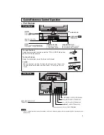 Предварительный просмотр 7 страницы Sharp 32C540 Operation Manual