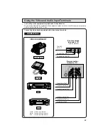 Предварительный просмотр 39 страницы Sharp 32C540 Operation Manual