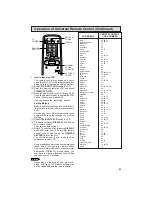 Предварительный просмотр 43 страницы Sharp 32C540 Operation Manual