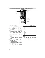 Предварительный просмотр 44 страницы Sharp 32C540 Operation Manual