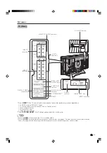 Предварительный просмотр 12 страницы Sharp 32D4U - LC - 32" LCD TV Operation Manual