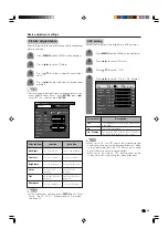 Предварительный просмотр 26 страницы Sharp 32D4U - LC - 32" LCD TV Operation Manual