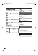 Предварительный просмотр 27 страницы Sharp 32D4U - LC - 32" LCD TV Operation Manual