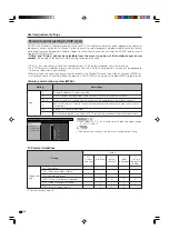 Предварительный просмотр 43 страницы Sharp 32D4U - LC - 32" LCD TV Operation Manual