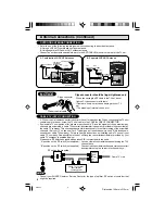 Предварительный просмотр 6 страницы Sharp 32F543 XFlat User Manual