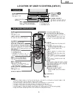 Предварительный просмотр 5 страницы Sharp 32F630 - X-Flat Flat-Screen 32" TV Service Manual