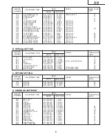 Предварительный просмотр 9 страницы Sharp 32F630 - X-Flat Flat-Screen 32" TV Service Manual