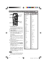 Предварительный просмотр 42 страницы Sharp 32F641 Operation Manual