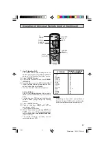 Предварительный просмотр 43 страницы Sharp 32F641 Operation Manual