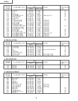 Предварительный просмотр 8 страницы Sharp 32F830 Service Manual