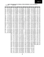 Preview for 18 page of Sharp 32HW-57E ES Service Manual