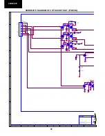 Preview for 24 page of Sharp 32HW-57E ES Service Manual