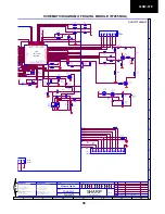 Preview for 27 page of Sharp 32HW-57E ES Service Manual