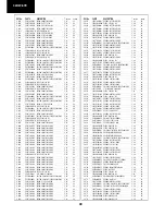 Preview for 32 page of Sharp 32HW-57E ES Service Manual