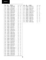 Preview for 33 page of Sharp 32HW-57E ES Service Manual