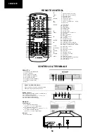 Preview for 39 page of Sharp 32HW-57E ES Service Manual