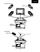 Preview for 40 page of Sharp 32HW-57E ES Service Manual