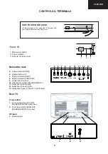 Предварительный просмотр 5 страницы Sharp 32JF-74E Service Manual