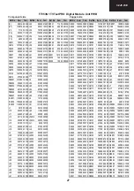 Предварительный просмотр 27 страницы Sharp 32JF-74E Service Manual