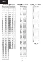 Предварительный просмотр 28 страницы Sharp 32JF-74E Service Manual