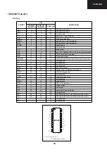 Предварительный просмотр 53 страницы Sharp 32JF-74E Service Manual