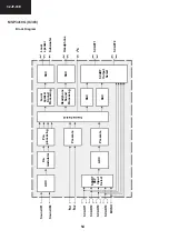 Предварительный просмотр 54 страницы Sharp 32JF-74E Service Manual