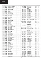 Предварительный просмотр 68 страницы Sharp 32JF-74E Service Manual