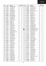 Предварительный просмотр 71 страницы Sharp 32JF-74E Service Manual