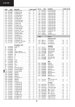 Предварительный просмотр 72 страницы Sharp 32JF-74E Service Manual