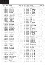 Предварительный просмотр 74 страницы Sharp 32JF-74E Service Manual