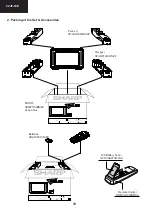 Предварительный просмотр 78 страницы Sharp 32JF-74E Service Manual