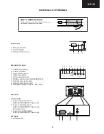 Preview for 5 page of Sharp 32JF-76E Service Manual