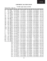 Preview for 23 page of Sharp 32JF-76E Service Manual