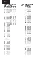 Preview for 24 page of Sharp 32JF-76E Service Manual