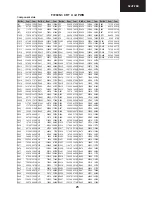 Preview for 25 page of Sharp 32JF-76E Service Manual