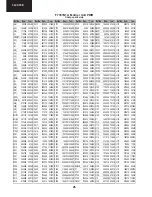 Preview for 26 page of Sharp 32JF-76E Service Manual